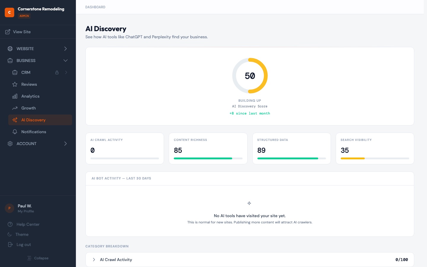ContractorLink AI Discovery analytics showing crawler visits